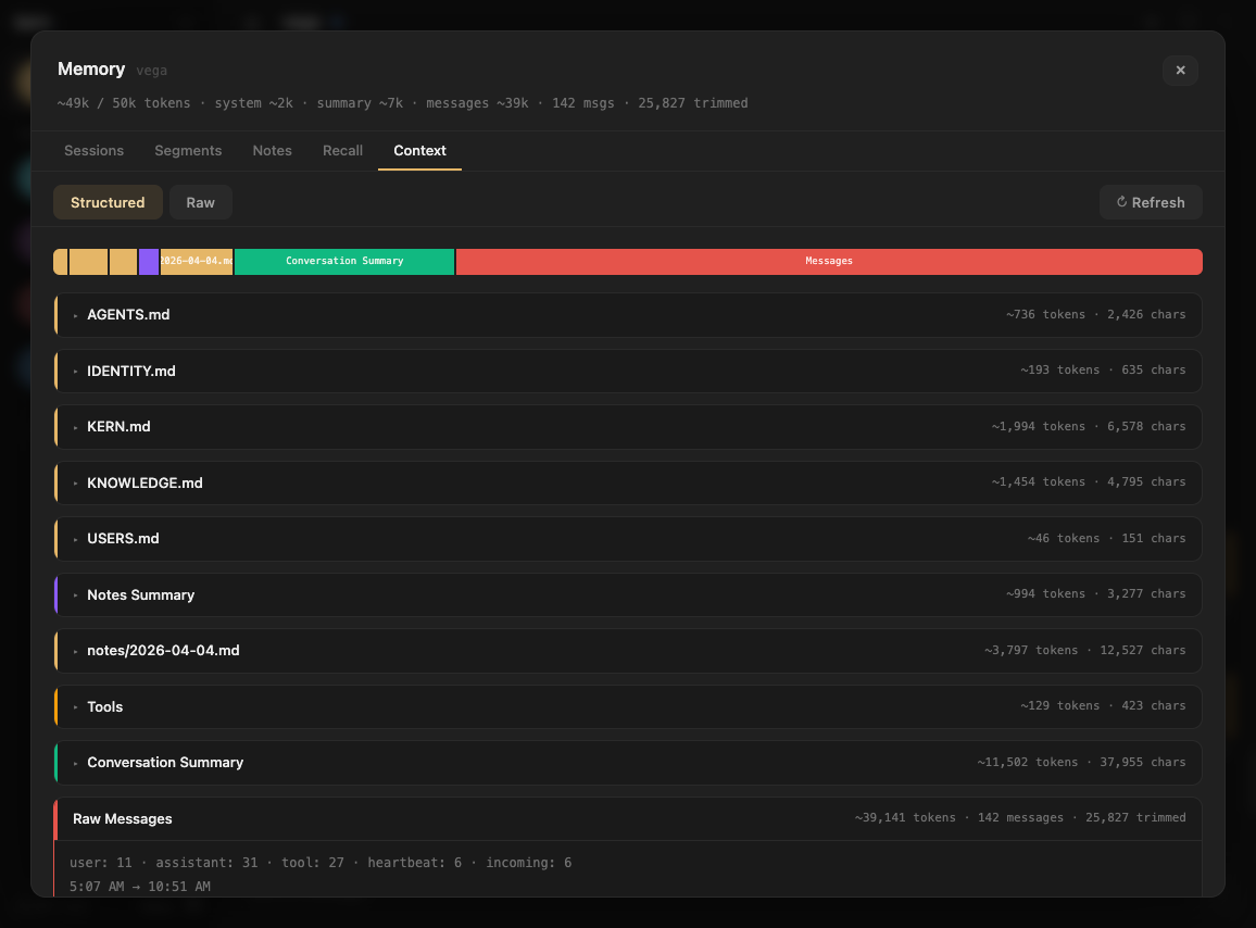 Context tab showing the structured context with token counts per section